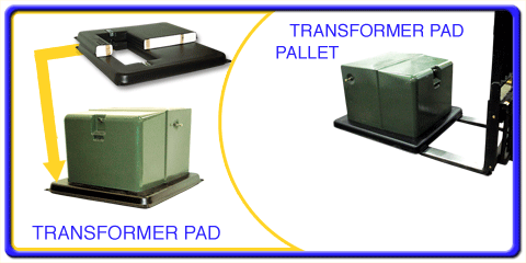 Transformer Pads